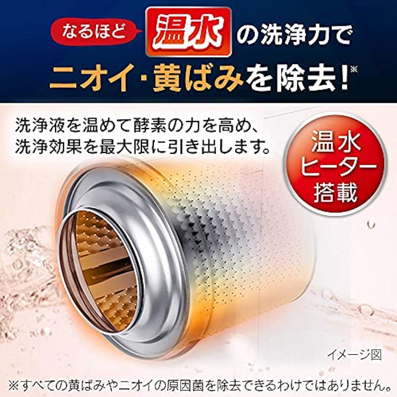ドラム式洗濯機 4