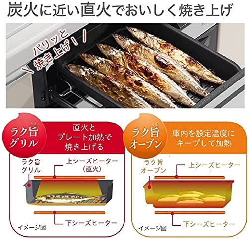 IHクッキングヒーター 4