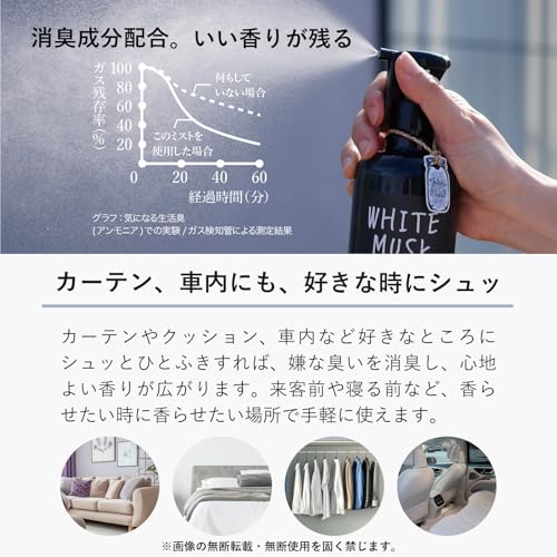 フレグランス&デオドラント ルームミスト 2