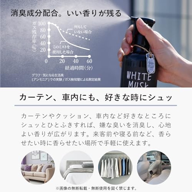 フレグランス&デオドラント ルームミスト 2