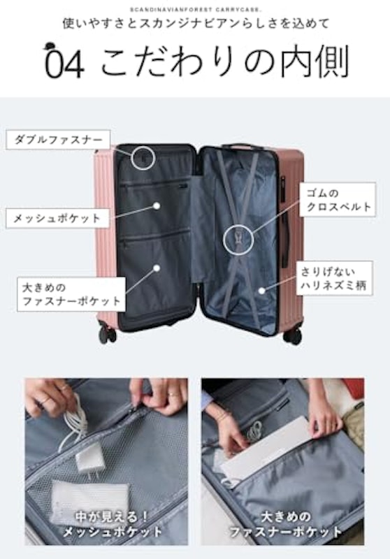 スーツケース 5