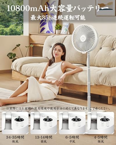折りたたみ扇風機 2
