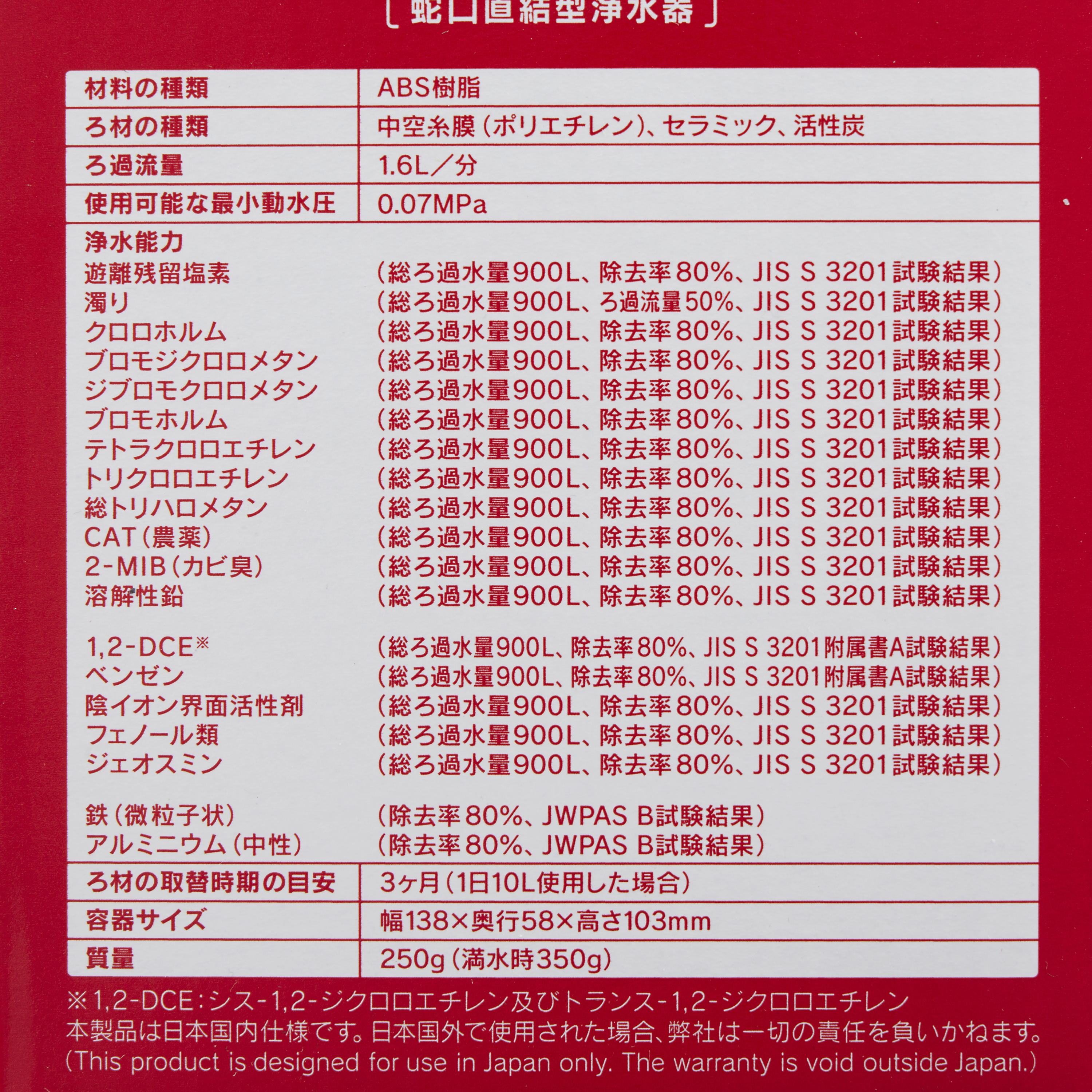 MONOシリーズ クリンスイ 8