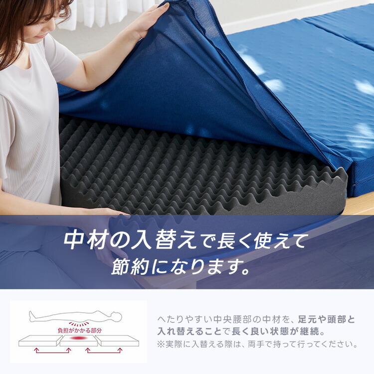 ゼログラビティ ベッドマットレス兼用極厚敷布団 12.5 4