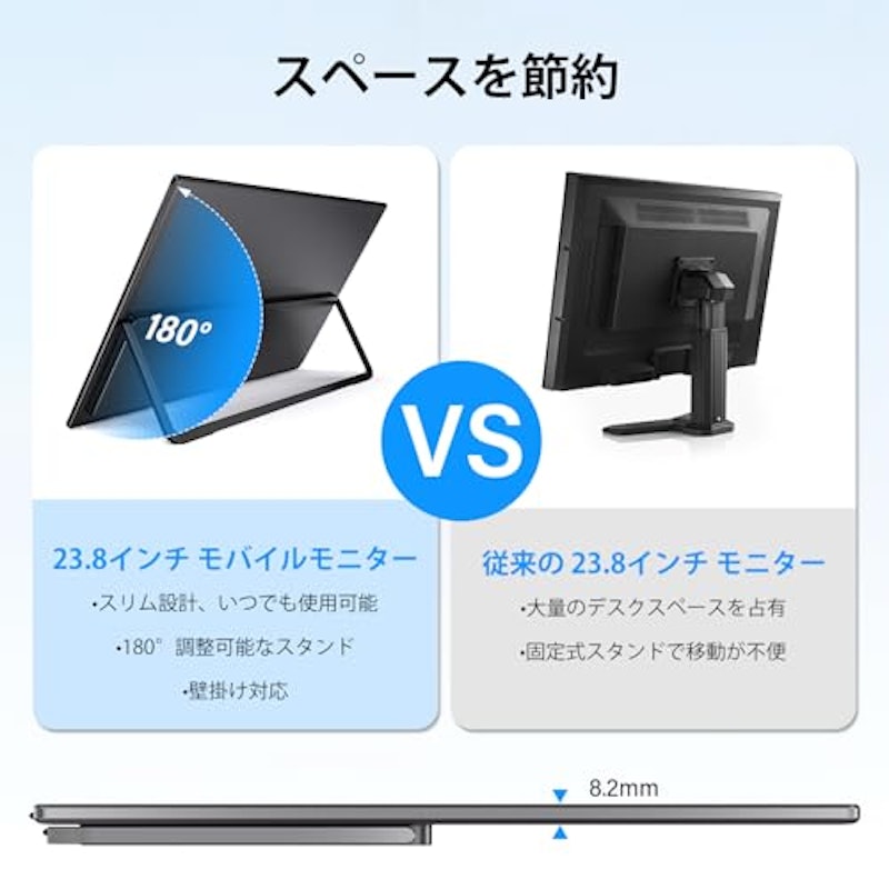 モバイルモニター 8