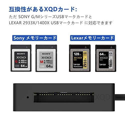 XQDカードリーダー 2