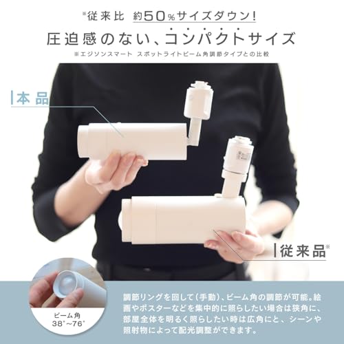 ミニスポットライト 3