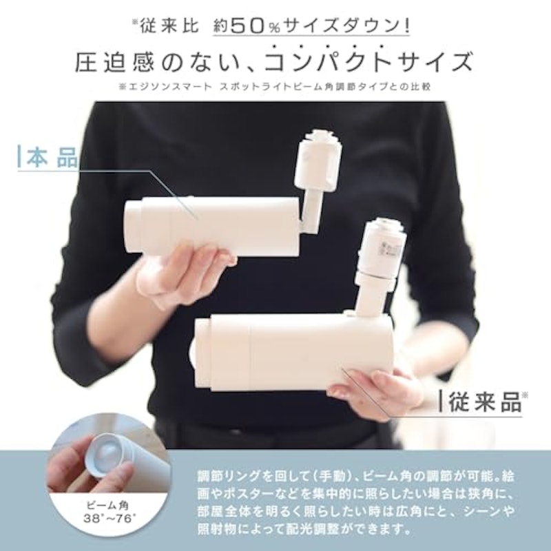 ミニスポットライト 3