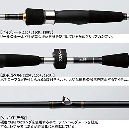 飛竜 イカダ 3
