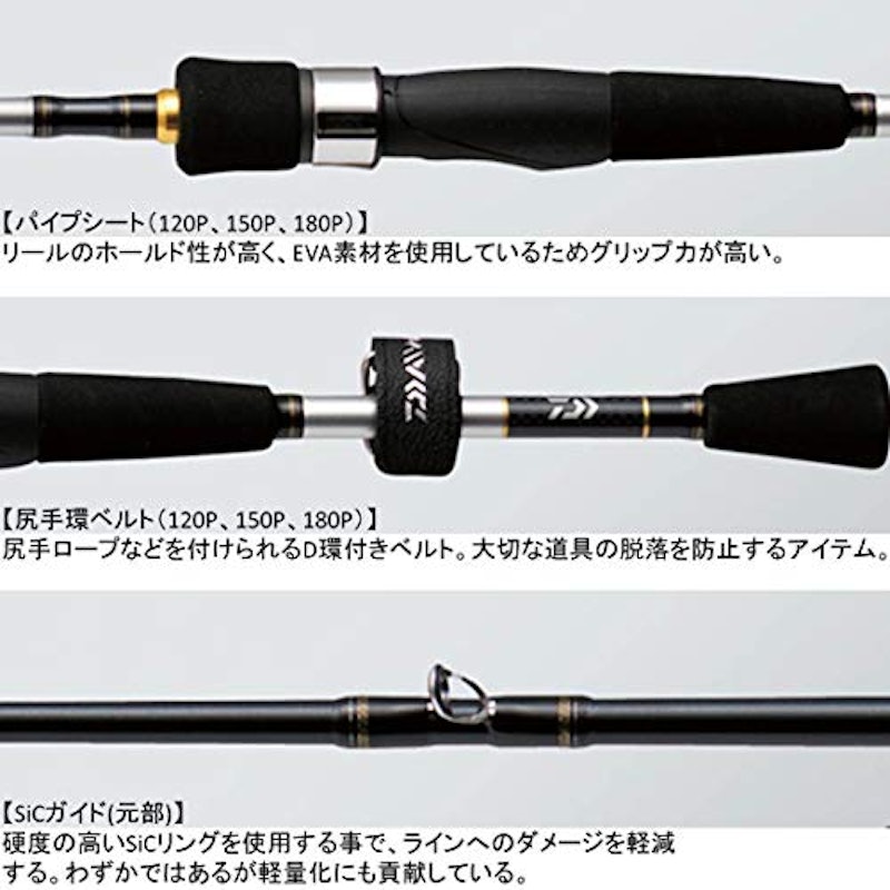飛竜 イカダ 3