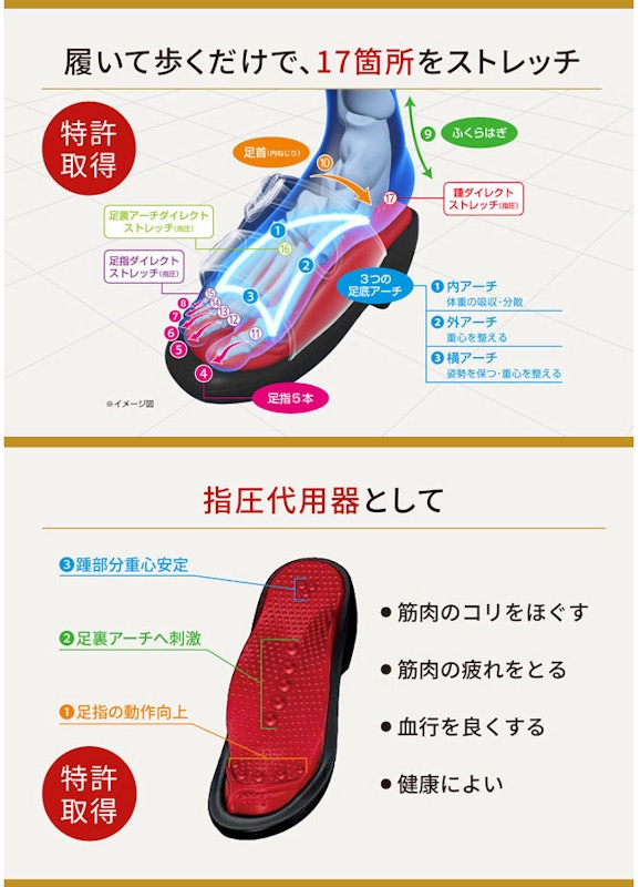 S美フット 3