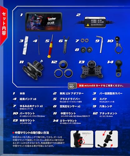 スマートライドディスプレイ 6
