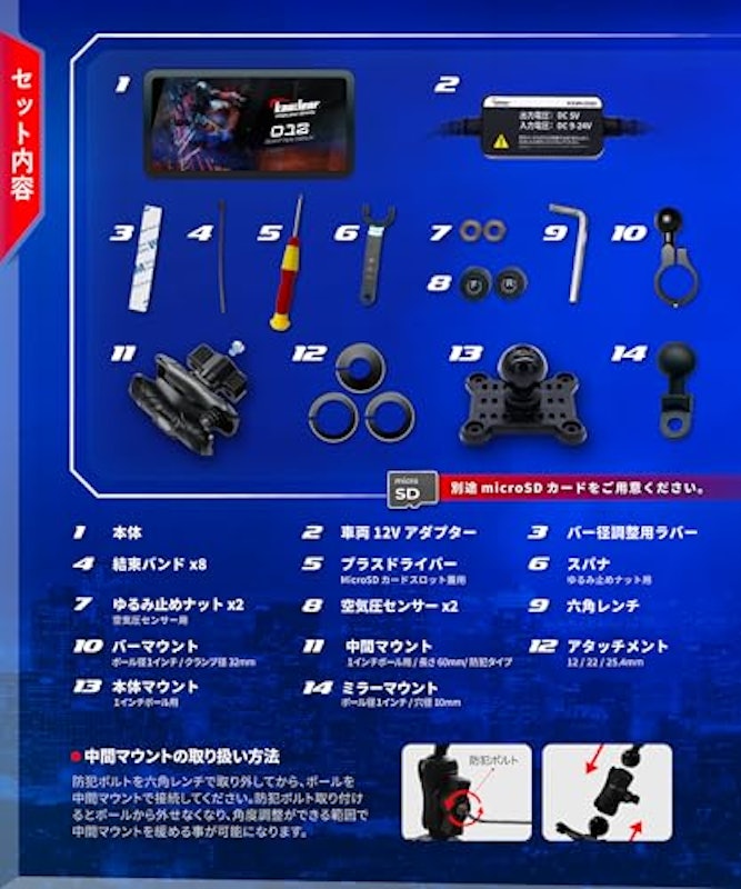 スマートライドディスプレイ 6