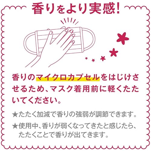 三次元マスク 4
