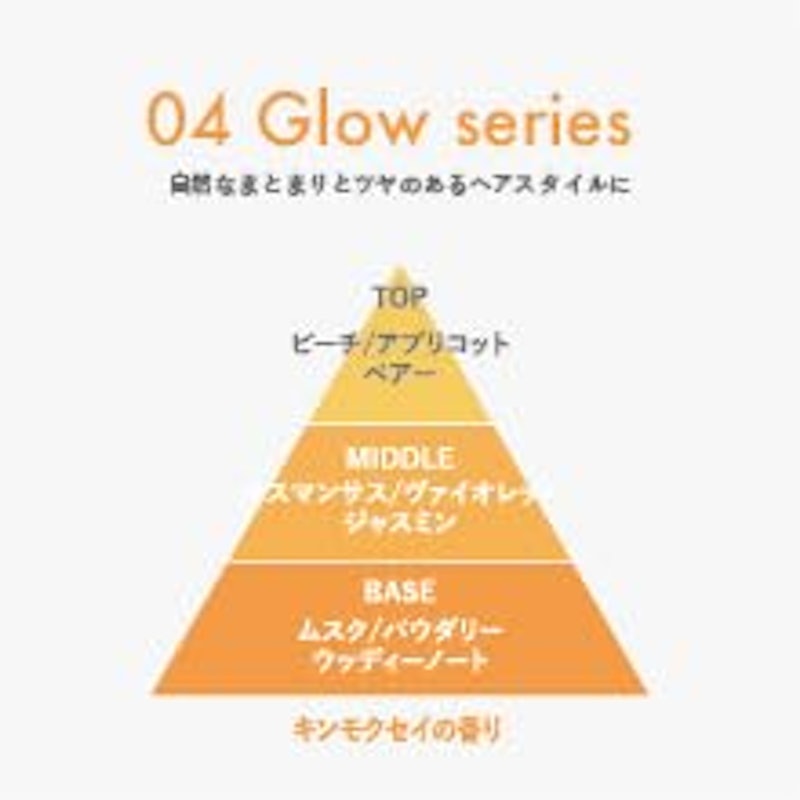 04 キンモクセイ 3