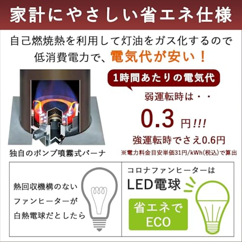 石油ファンヒーター 4