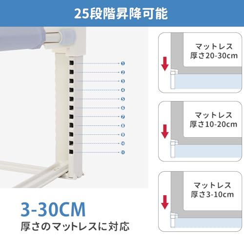 ベッドフェンス 7