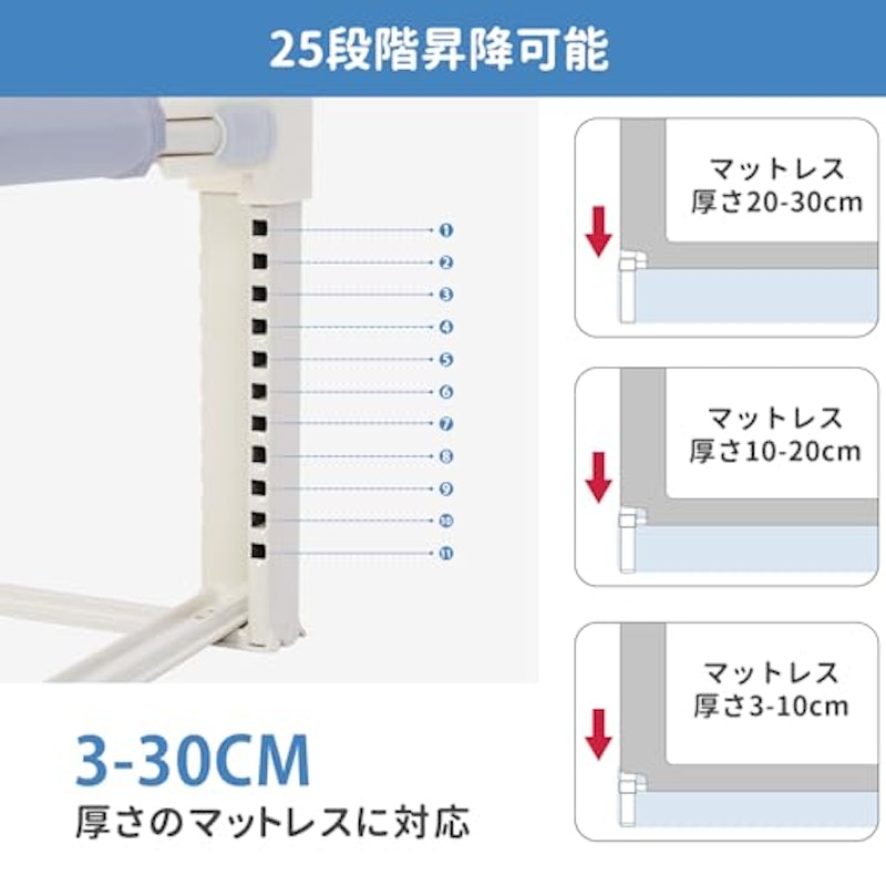 ベッドフェンス 7
