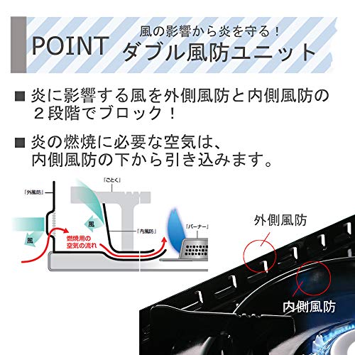 カセットコンロ 3