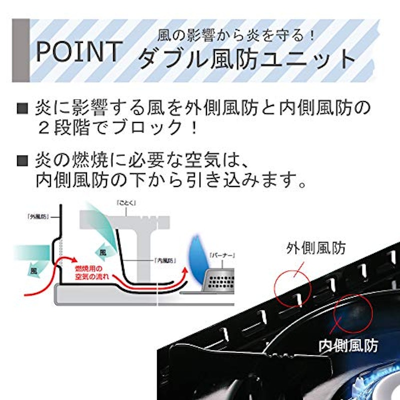 カセットコンロ 3