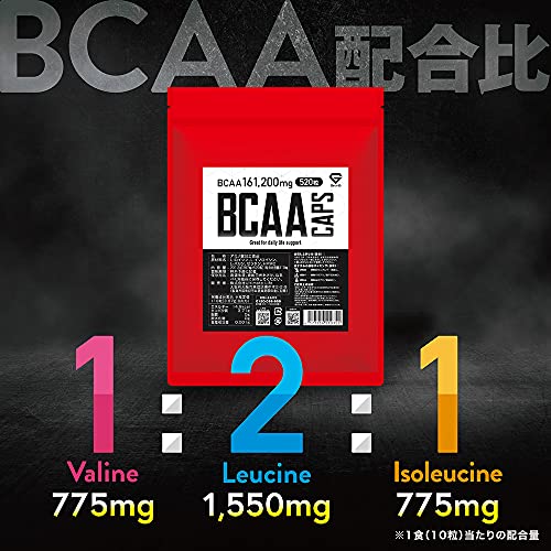 BCAA カプセル 5