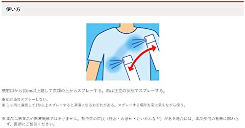 服の上から体を冷やすスプレー 4