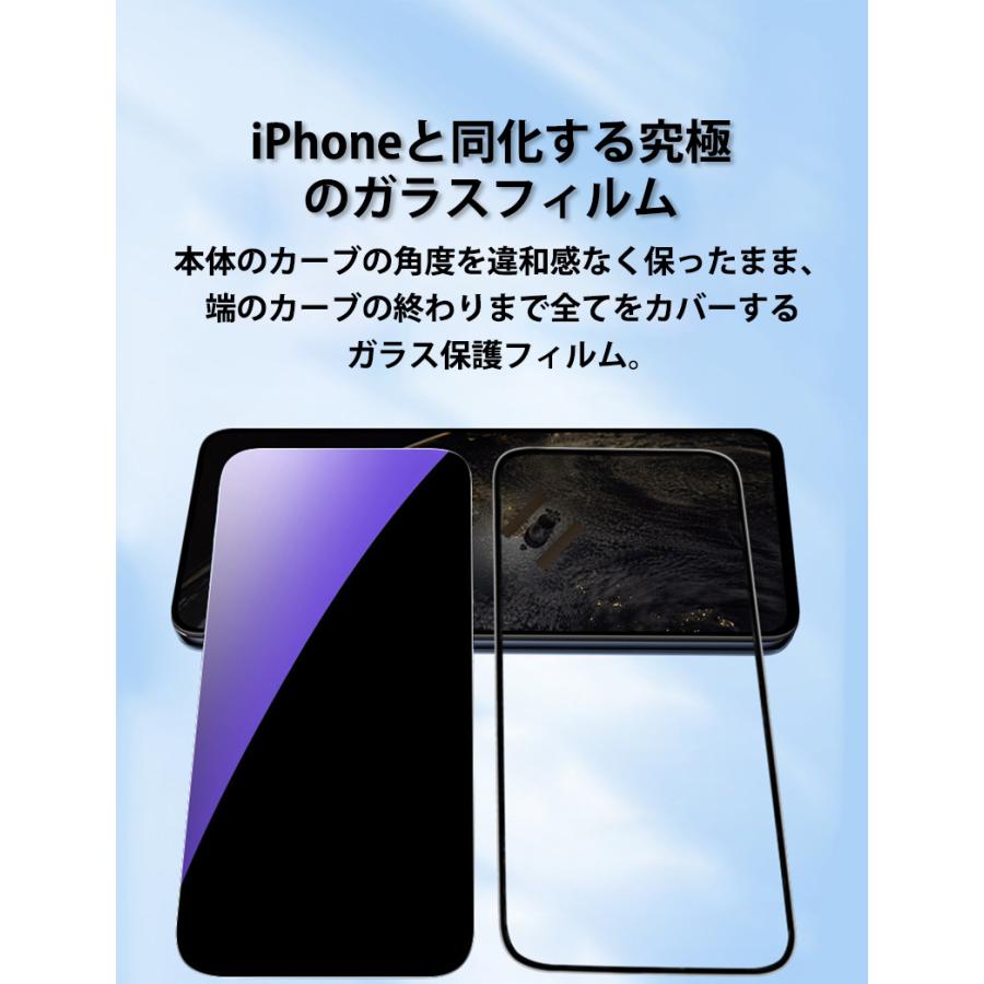 ガラスフィルム 5
