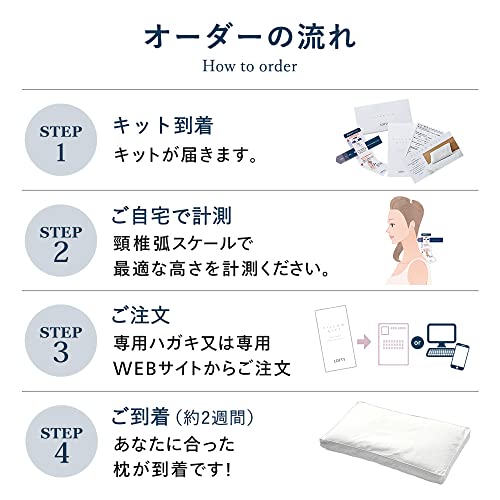枕 3