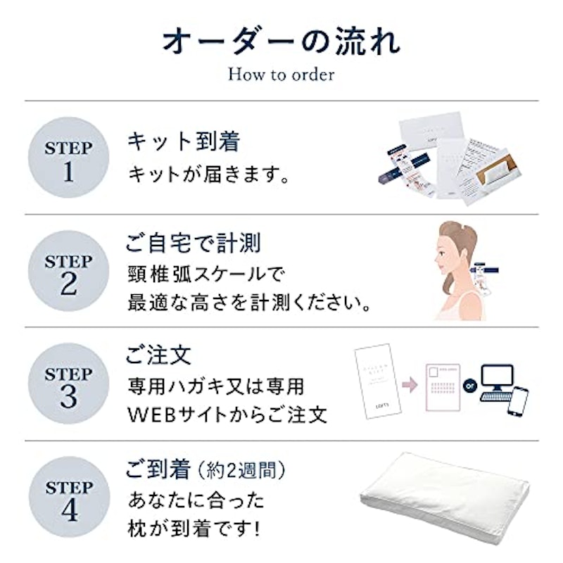 枕 3