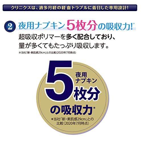 クリニクス 5