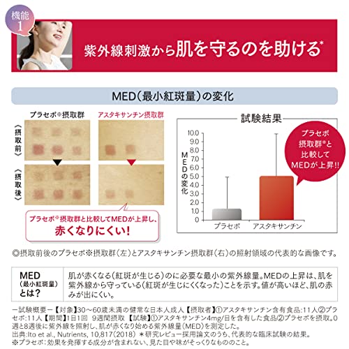 サプリメント ホワイトシールド 5