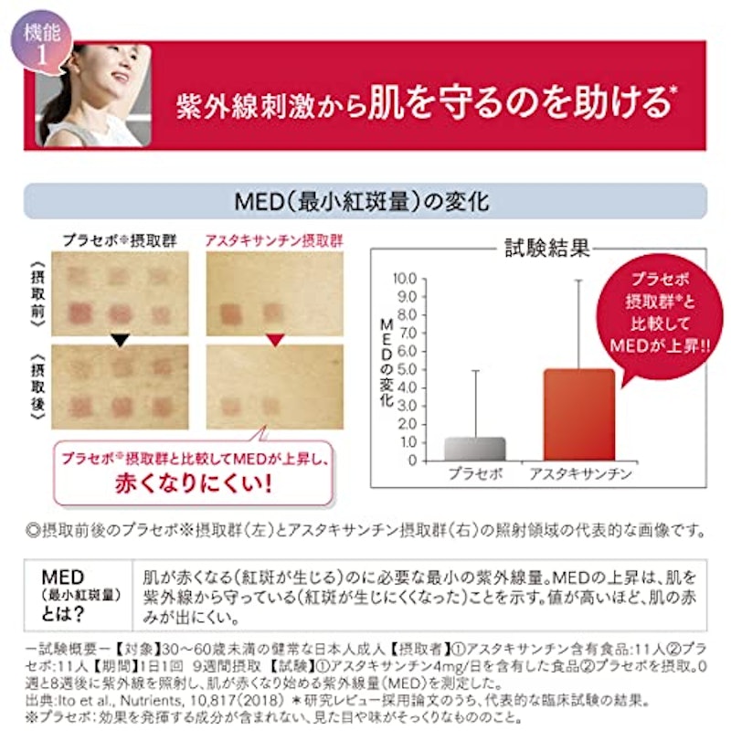 サプリメント ホワイトシールド 5