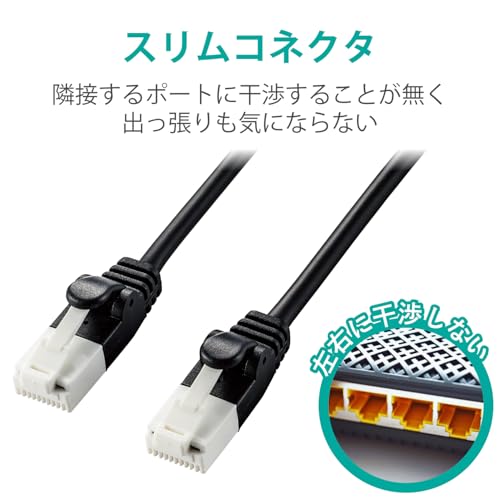 LANケーブル CAT6A  4