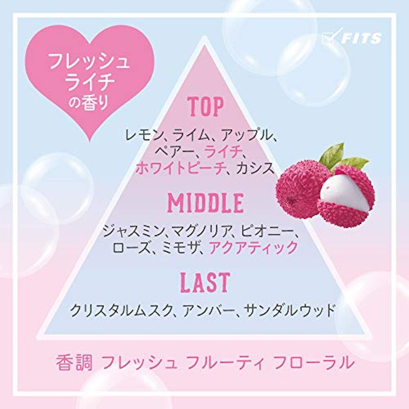 イット エアリー オードパルファム 4