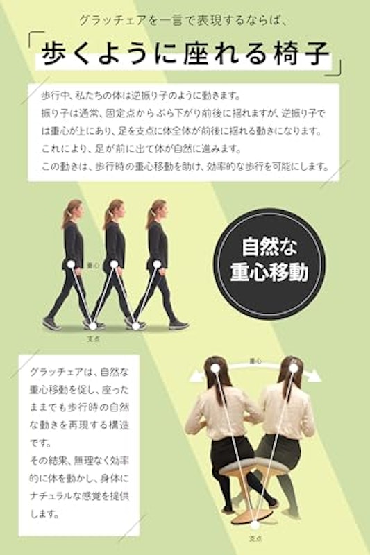 グラッチェア 3