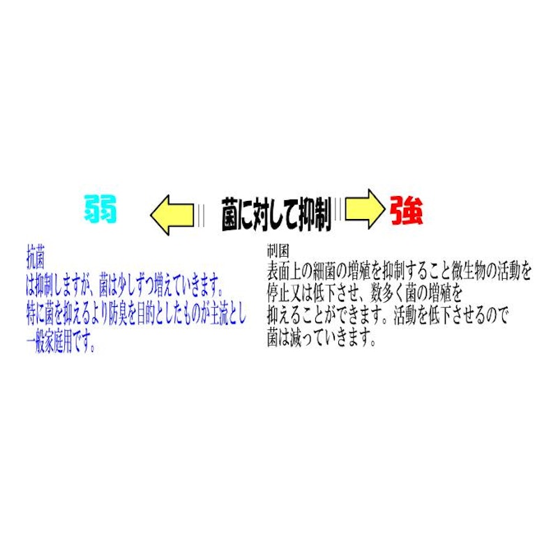 病院で使われているジュニア肌布団 3
