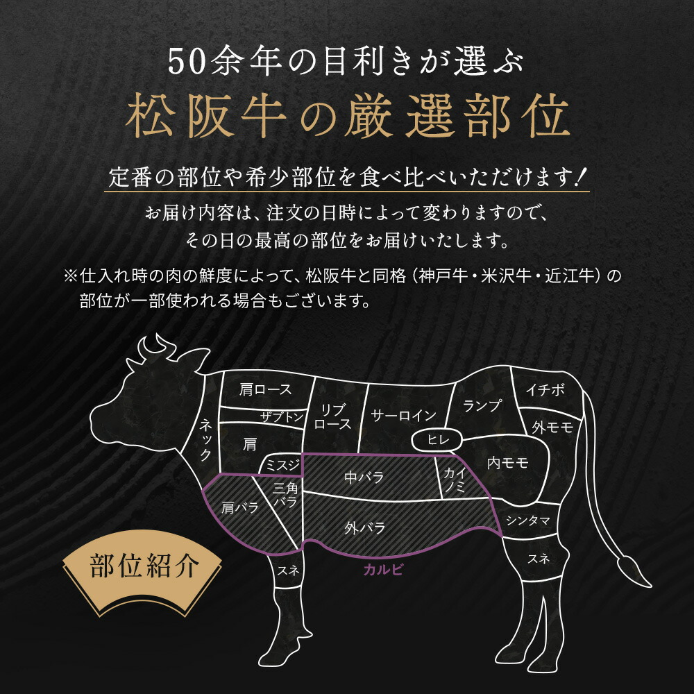 松阪牛 厳選部位 9点焼肉セット1kg 4