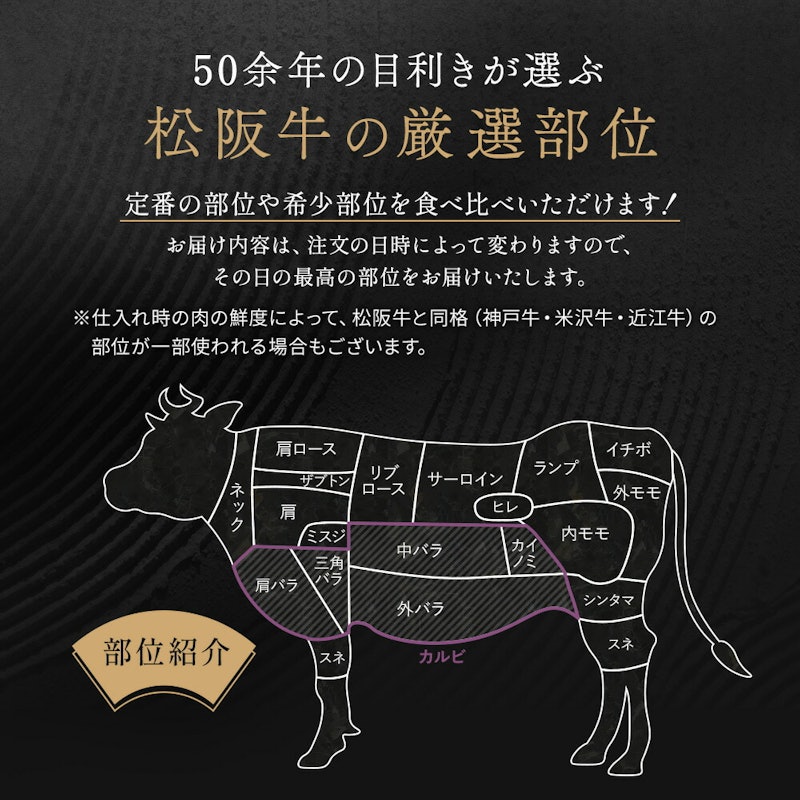 松阪牛 厳選部位 9点焼肉セット1kg 4