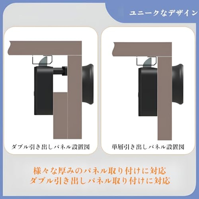 スマートロック 3