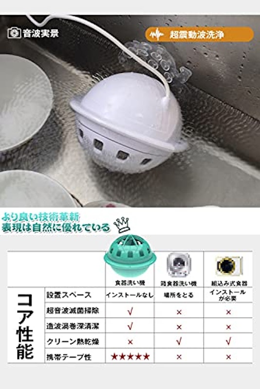 食器洗い機 2