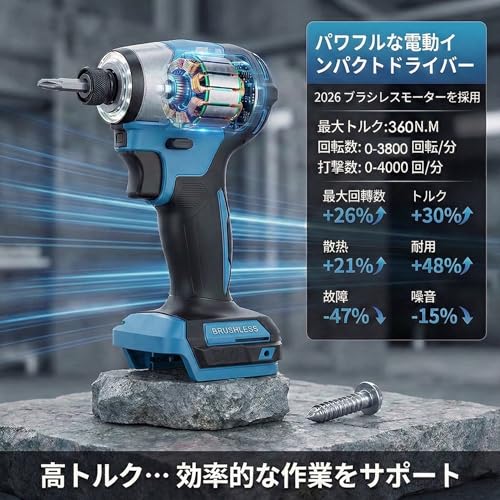 インパクトドライバー 3