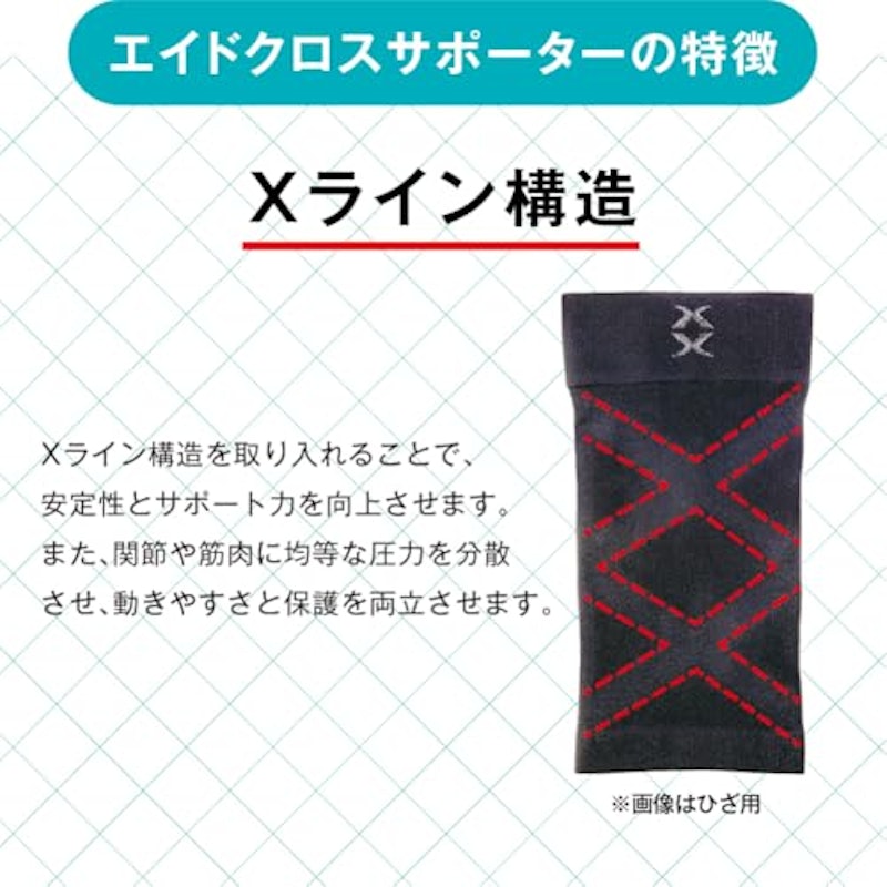 エイドクロスサポーター 手首用 3