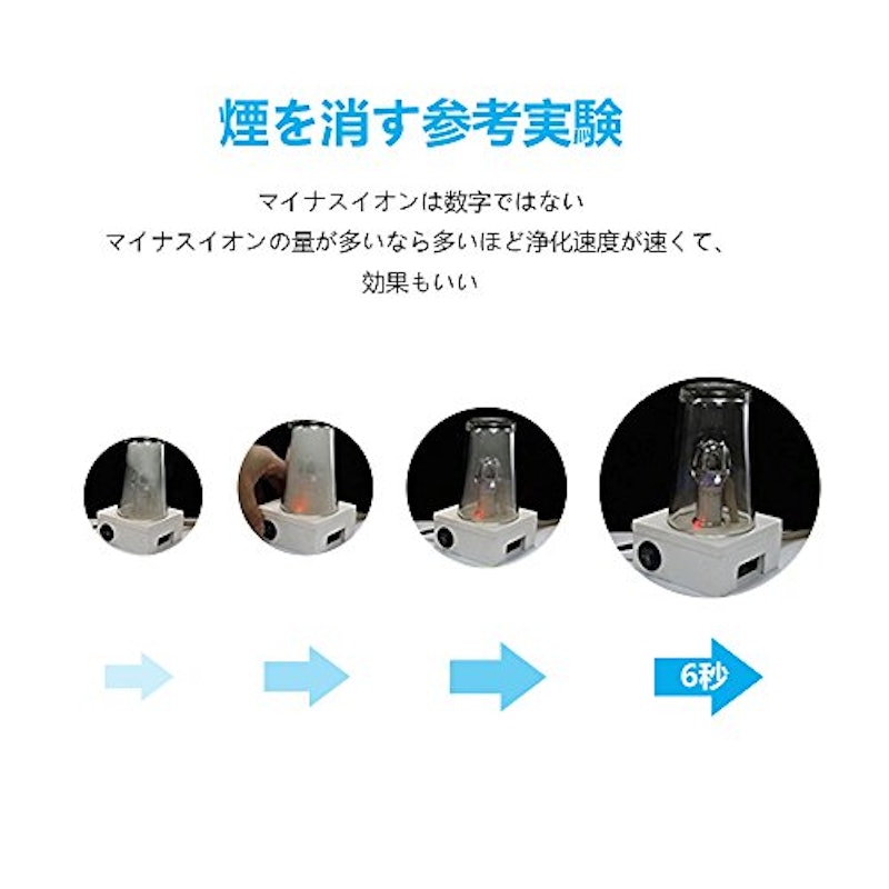 車載空気清浄機 6
