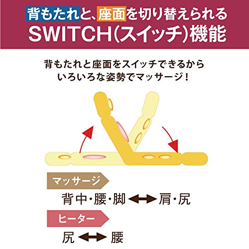 スイッチチェア プレミアム セブン 5