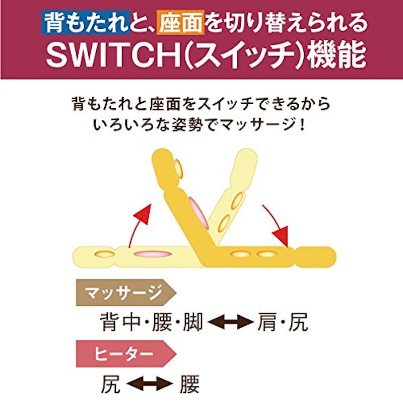 スイッチチェア プレミアム セブン 5