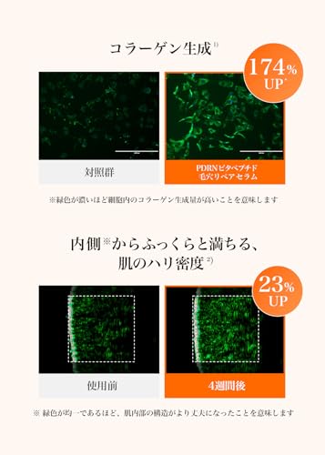 PDRNビタペプチド毛穴リペアセラム 9