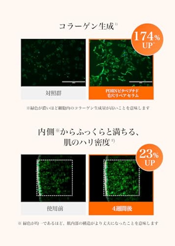 PDRNビタペプチド毛穴リペアセラム 9