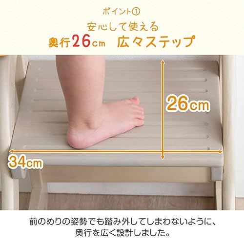 現役ママが考えた踏み台  5