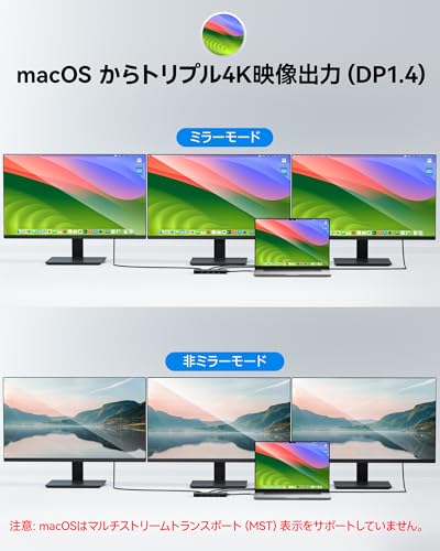 8in1ドッキングステーション 3