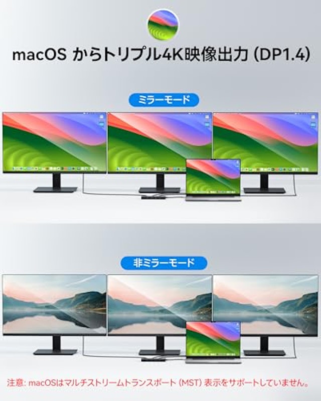 8in1ドッキングステーション 3
